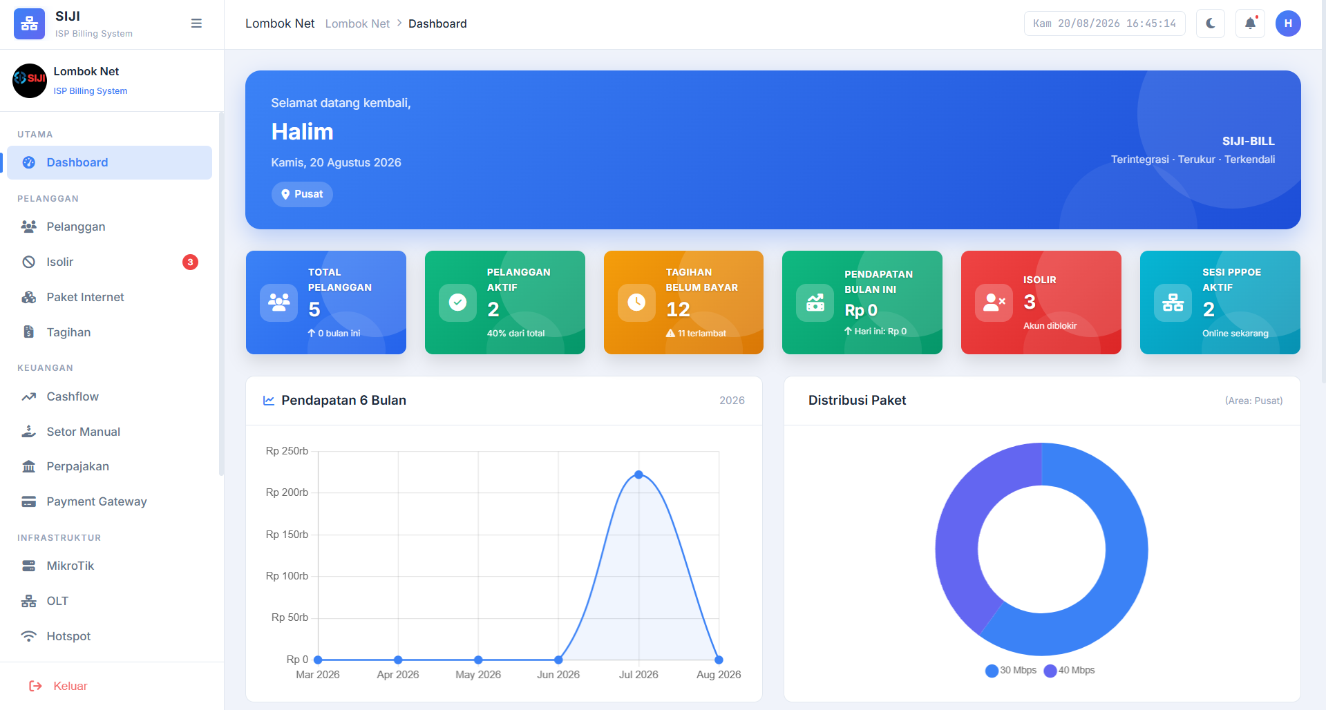 Client portal